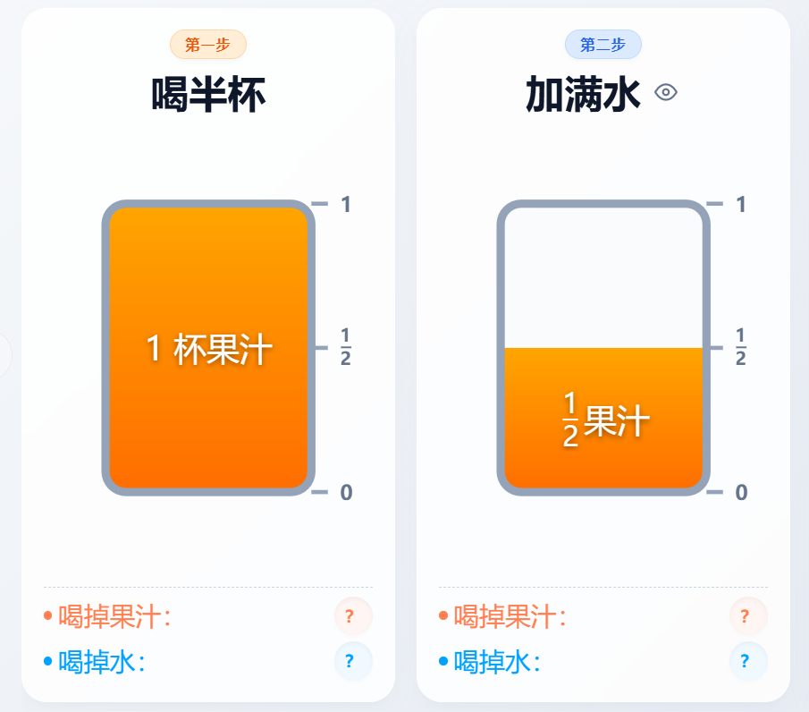 分数加减混合运算预览